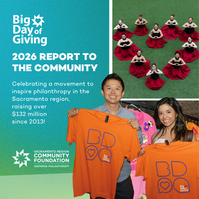 Big Day of Giving 2026 Report to the Community